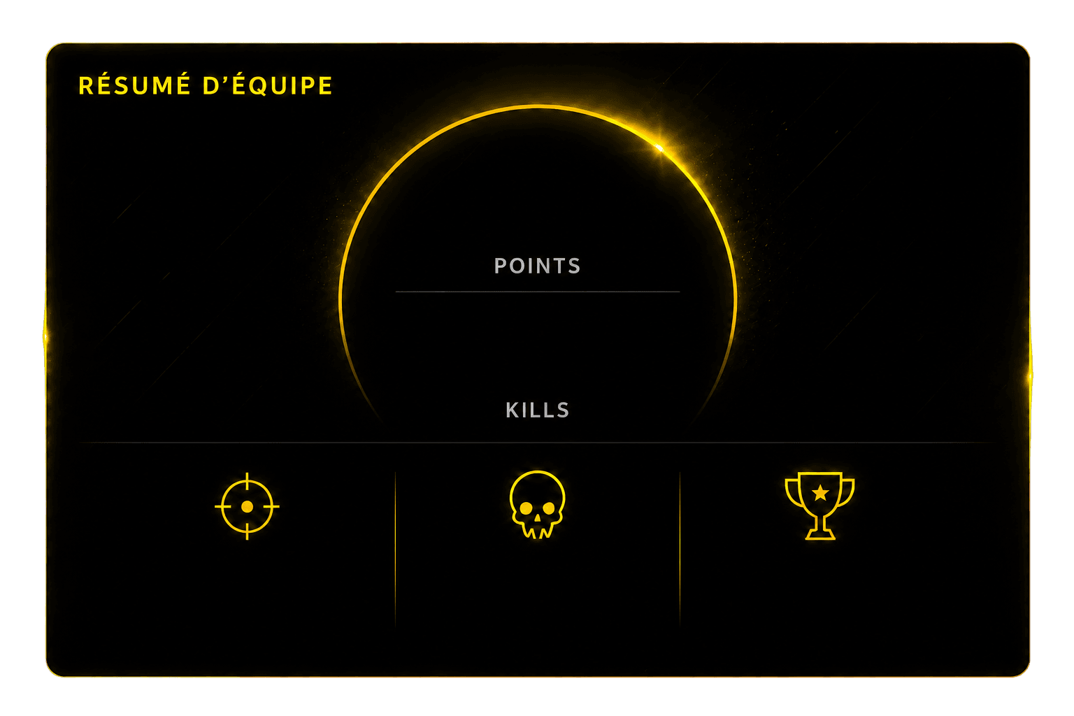 Résumé équipe